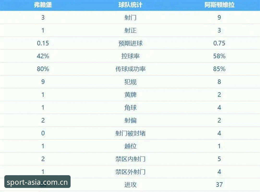 亚洲体育设备兼容 揭秘埃梅里欧联杯五冠王背后的真相:亚洲体育平台老用户亲历维拉夺冠之夜